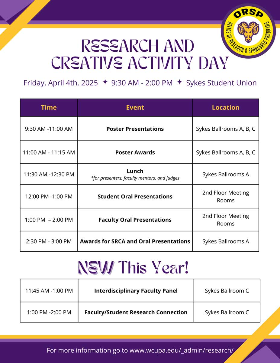 Research and Creativity Activity Day Flyer (PDF)