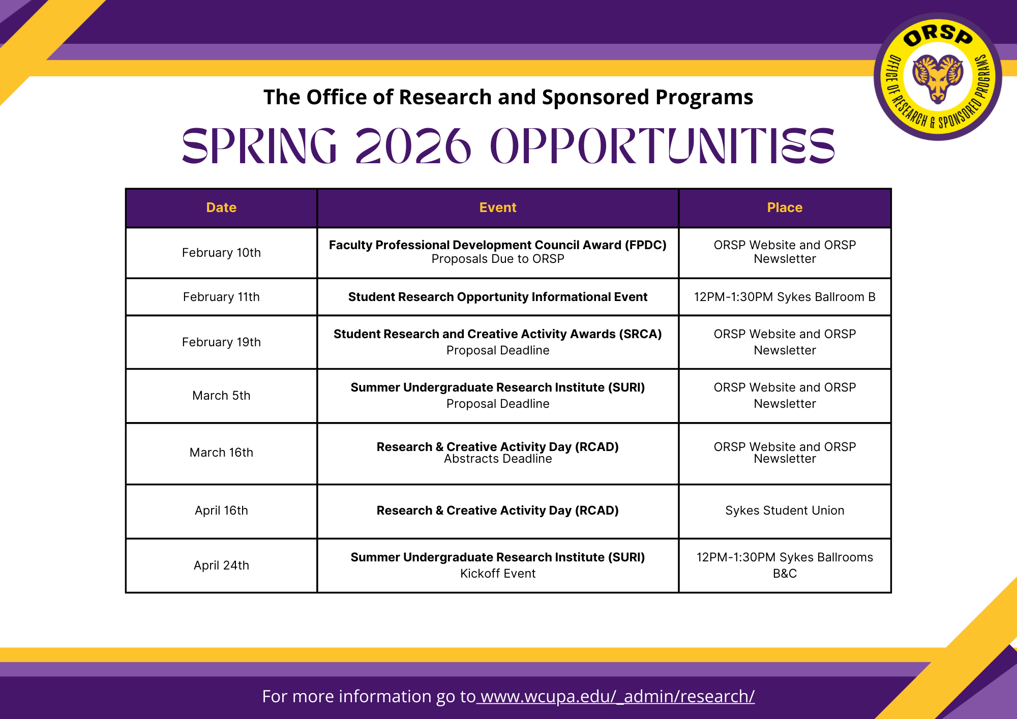 Spring 2026 Opps Flyer