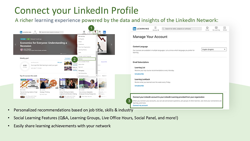 Promotional graphic titled “Connect your LinkedIn Profile” with the subtitle “A richer learning experience powered by the data and insights of the LinkedIn Network.” The image shows screenshots of LinkedIn Learning, including a course homepage and a “Manage Your Account” page with a highlighted section to connect a LinkedIn account. Numbered markers (1, 2, 3) indicate steps in the process. Bullet points list benefits: personalized recommendations based on job title, skills, and industry; social learning features such as Q&A, learning groups, live office hours, and social panel; and the ability to easily share learning achievements with your network.