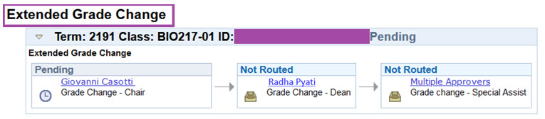 Submit Change to Grade