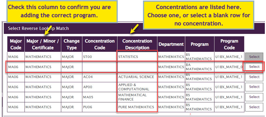 List of programs with concentration options