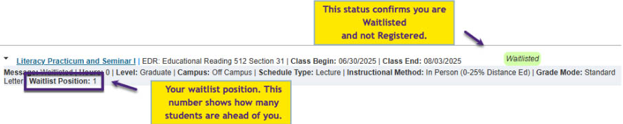 Fig 5: Waitlist Position