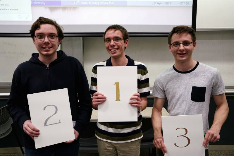 2019 Integration Bee, WCU winners