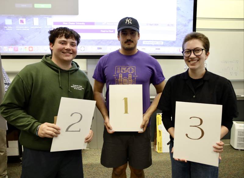 Integration Bee 2024 WCU student winners