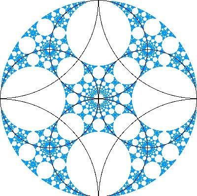 Stankova Spring 2019 Colloquium