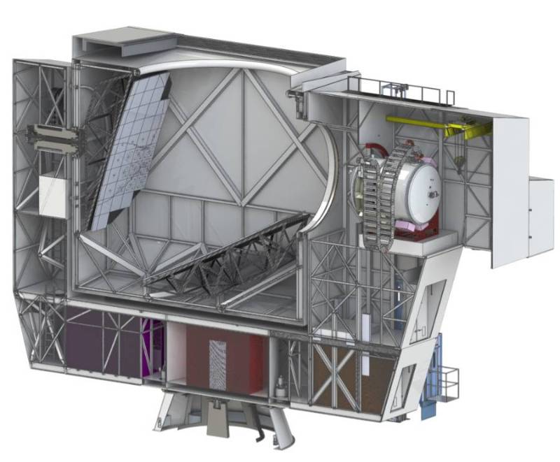 Astronomical Instrumentation